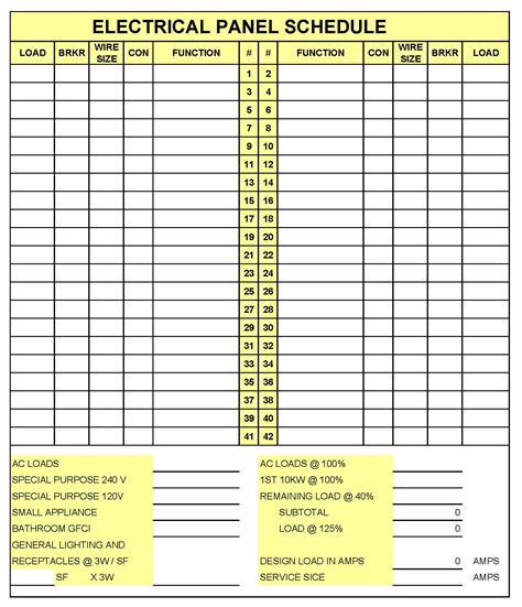 printable square d panel schedule